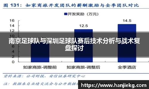 谈球吧登录入口